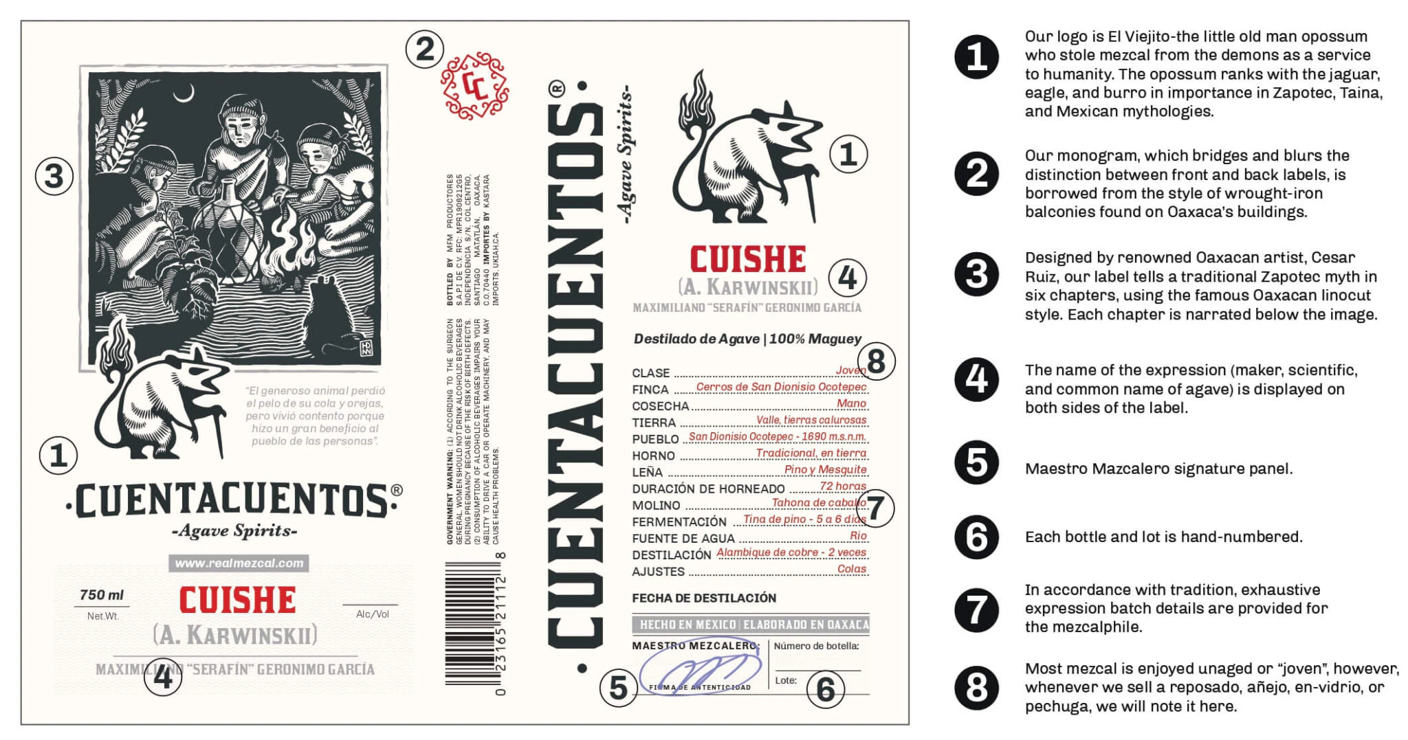Annotated guide explaining the people, symbols, location, materials, and production details printed on a Cuentacuentos bottle label