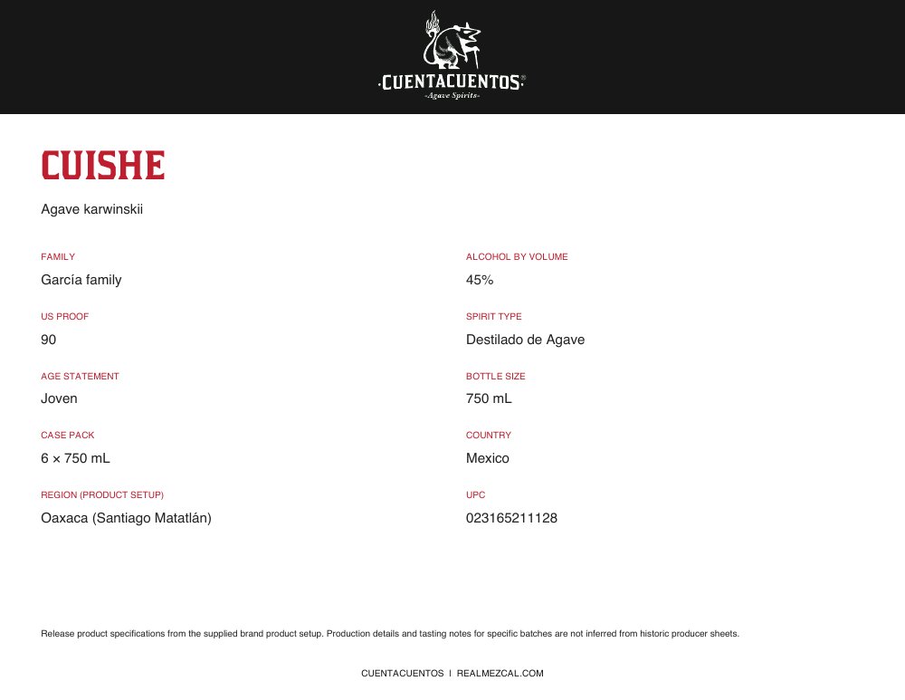 Cuentacuentos Cuishe 45% · 750 mL Landscape product sheet